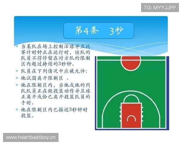 篮球底线规则解析:什么是发球违例与界外球判定? 篮球底线规则解析:什么是发球违例与界外球判定?