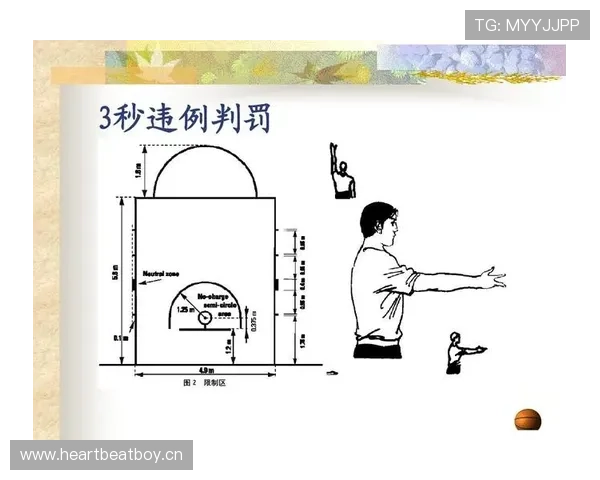 篮球比赛中断规则详解:理解其判定标准与执行流程 篮球比赛中断规则详解:理解其判定标准与执行流程