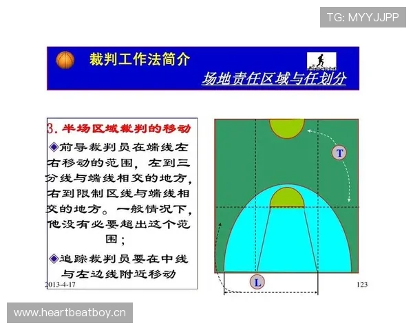 篮球规则深度解析:走步违例的具体判定标准 篮球规则深度解析:走步违例的具体判定标准