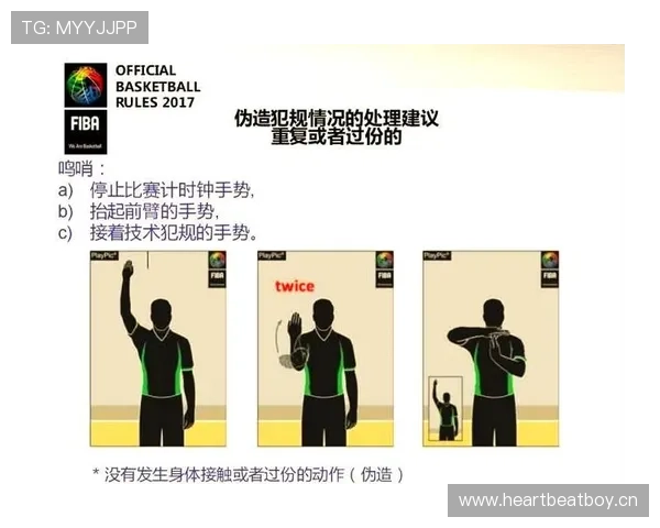 篮球规则详解:比赛中假摔判罚的认定标准 篮球规则详解:比赛中假摔判罚的认定标准