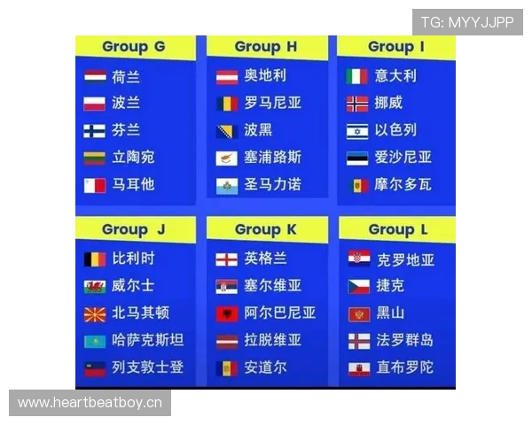 2026世界杯最新排名优先规则 2026世界杯最新排名优先规则