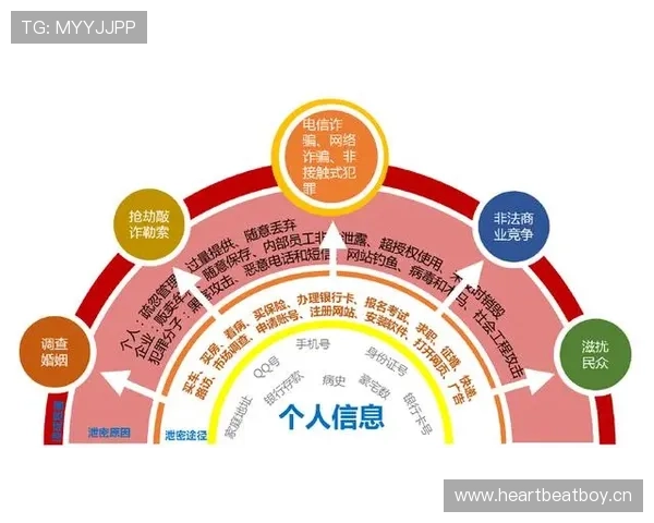 非法用手防守的判定标准与避免方法