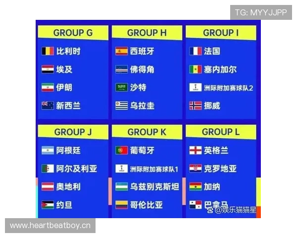 加拿大2026世界杯赛程前瞻：主场作战能否突围小组赛